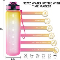 Bouteille d'eau sport personnalisable en Tritan sans BPA de 32 oz avec sangle, marqueur de temps et logo imprimé UV