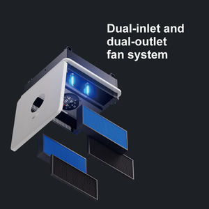 เครื่องฟอก<span class=keywords><strong>อากาศ</strong></span>ไฟฟ้า SOTO XD พร้อมไส้กรอง HEPA และถ่านกัมมันต์ <span class=keywords><strong>ฆ่า</strong></span><span class=keywords><strong>เชื้อ</strong></span>ด้วยรังสียูวี ควบคุมผ่านแอปพลิเคชัน พกพาสะดวก เงียบสงบ เหมาะสำหรับห้องขนาดใหญ่ - Product Image 4