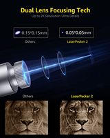Machine de gravure laser la plus vendue LaserPecker 2 LP2, laser bleu à diode 450 nm, pour créer des logos et des images sur le bois, le cuir et la pierre