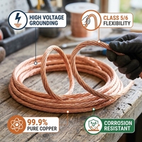 Câble d'alimentation industriel en cuivre toronné flexible ASTM B172 B174 Classe K M, fil de mise à la terre, câble en cuivre nu 16-30 AWG 0-70C