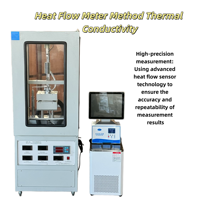 Thermal Conductivity Tester Heat Flow Meter Thermal Insulation Resistance Testing Equipment