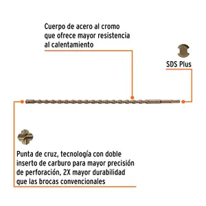 Master con 60 unidades Broca SDS Plus 14x460mm, Truper - Product Image 2
