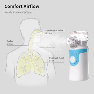 Xách tay mini điện Máy phun sương Ống hít tay-miễn phí im lặng máy y tế cho trẻ em hen suyễn <span class=keywords><strong>Atomizer</strong></span> - Product Image 5