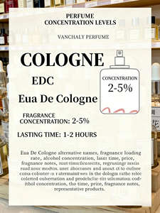 Perfume Corporal en Spray Mini de 100 ml al por Mayor para Mujer, Fragancia Duradera de Jazmín, Ecológico, para Uso Diario, Eau de <span class=keywords><strong>Parfum</strong></span> - Product Image 3