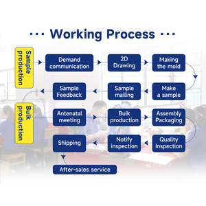 Portachiavi Vintage in Lega Epossidica, Ciondolo Souvenir Turistico con Motivi Folcloristici Turchi, Ornamento per Borsa - Product Image 4