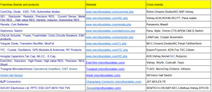 104-15-0M-001 拉推式 D-sub 连接器罩，易于安装和拆卸。 [特点] - 采用 ABS 材质外壳... - Product Image 4