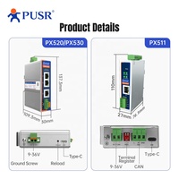 Adaptador de Protocolo PUSR, Conversor de Puerta de Enlace Modbus RTU/TCP EtherCAT/PROFINET/CANopen, Latencia de 1ms, Comunicación de Datos, 9-36V DC, -40C