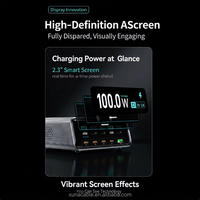 100W GaN Desktop-Ladegerät 5-Port USB-C Ladestation mit Großem LED-Leistungsanzeige PD3.0 Schnellladegerät für MacBook iPhone
