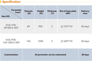 Кавасский гибкий стальной амортизатор, поглощающий круглый столбик, желтый Австралийский штатив - Product Image 5