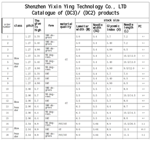 Разъемы DC2-10P Hook Horns, шаг 2.54 мм, 10-контактные, медные, IDC, штекерные, для ленточного кабеля, на плату, в корпусе, нейлоновые, с защитным кожухом - Product Image 3