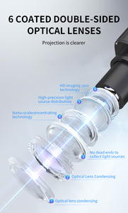 <span class=keywords><strong>Gobo</strong></span> Chiếu Biểu Tượng Tùy Chỉnh Chiếu Ánh Sáng Ngoài Trời Không Thấm Nước 25W 35W 60W 80W 100W LED Đèn Quảng Cáo Cho Kinh Doanh Xây Dựng Thương Hiệu - Product Image 5