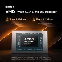 Ordinateur portable ultra-fin Mechanical Revolution Boundless 14X Pro Ryzen AI 14 pouces AMD 2.8K 1 To SSD Windows 11 Home 120 Hz