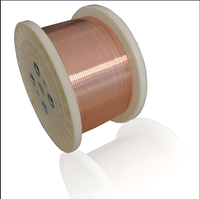 Fil de cuivre nu de câble de mise à la terre électrique de conducteur de cuivre flexible toronné solide dans le fabricant de la Chine