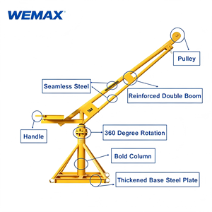รถเครนขนาดเล็ก WEMAX พร้อมวินซ์ กล่องเกียร์แบบพกพา รับน้ำหนัก 200-1000 กก. ได้รับการรับรองมาตรฐาน CE รับประกัน 1 ปี - Product Image 2