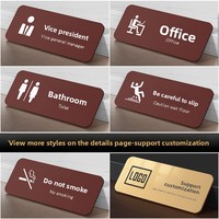 Signalétique en acrylique personnalisée avec impression UV haute définition pour la décoration de la maison et des entreprises