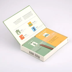 การ์ดแฟลชพูดได้ ออกแบบตามสั่งจากโรงงาน ของเล่นเสริมพัฒนาการเด็ก การ์ดคำยืนยันพร้อมกล่อง - Product Image 3