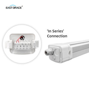 Soluzioni LED di illuminazione del pollame del bestiame con funzione di <span class=keywords><strong>alba</strong></span> e tramonto per l'efficienza dell'azienda agricola del pollame e del caseificio - Product Image 1