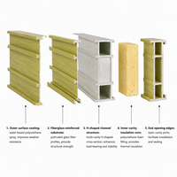 Proveedor de Ventanas Abatibles de PU, Fabricante de Ventanas Resistentes al Viento, Impermeables, Resistentes al Fuego, Diseño Moderno para Oficina, Anti Huracanes y Mosquitos