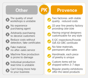 Siêu Tuyệt Đẹp IGI Chứng Nhận Ưa Thích Màu Hồng Kim Cương Trang Sức Set 18K Vàng Bất Màu Hồng Tự Nhiên Kim Cương Nhẫn, Vòng Cổ Và Bông Tai - Product Image 5