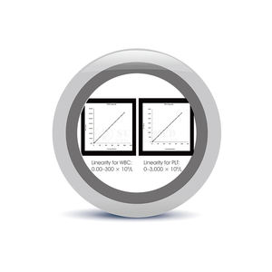 سعر محلل أمراض الدم 3 أجزاء CBC cet لنظام طبي مفتوح - Product Image 3
