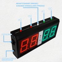 Tableau d'affichage à 4 chiffres LED facile à utiliser avec réglage de la télécommande