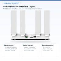 Routeur WiFi intérieur 4G double bande 300 Mbps LTE Cat 4 CPE avec emplacement pour carte SIM, 4 antennes 2x2 MIMO pour le haut débit rural