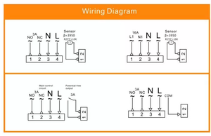 Global market – Thermostat Programmable hebdomadaire <span class=keywords><strong>Wifi</strong></span> à écran tactile Tuya, chauffage au sol électrique sans fil, chaudière à <span class=keywords><strong>eau</strong></span>, Thermostat - Product Image 6