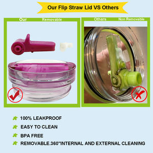 Gobelet isotherme en acier inoxydable à double paroi RTS 40 oz/30 oz avec couvercle à rabat pour paille, anti-fuite, pour cadeaux d'affaires - Product Image 3