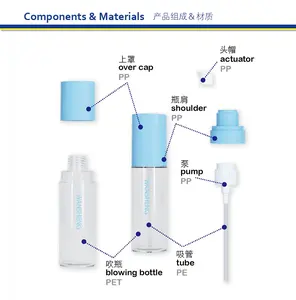 2024 अनुकूलित प्लास्टिक की बोतलें लोशन स्प्रेयर पंप बोतल टोनर स्किनकेयर पैकेजिंग के साथ 100 मिलीलीटर 120 मिलीलीटर 150 मिलीलीटर 180 मिलीलीटर