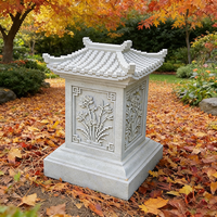 Lanternes chinoises en polyrésine faites à la main et peintes à la main, articles décoratifs pour jardin japonais à paysage sec, livraison directe