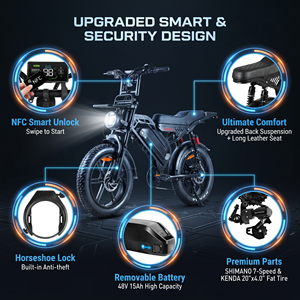 Vélo électrique QMHEEL S20 Pro pour trajets quotidiens avec pneus tout-terrain et siège confortable pour les commandes en gros, livraison depuis l'entrepôt UE et les stocks US/AU. - Product Image 4