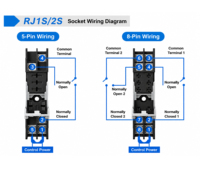 Relais mince haute durabilité RJ1S-CL-D24 / RJ2S-CL-D24 avec contacts en oxyde d'argent-cadmium 12A/8A DPDT 2C/O 8 broches avec LED DC24V AC220V