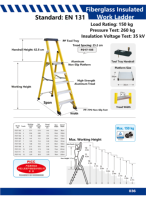 Échelle de travail isolée en fibre de verre certifiée Jinmao EN131, résistante à la rouille, capacité de 150 kg, testée 35 kV, 3 à 12 marches, avec plateau à outils en aluminium