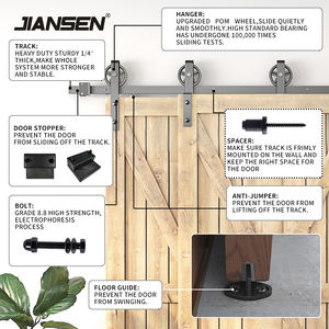 <span class=keywords><strong>Puerta</strong></span> de Granero empotrada de acero al carbono, <span class=keywords><strong>puerta</strong></span> doble Interior, Bypass de doble vía, Kits de Hardware de <span class=keywords><strong>puerta</strong></span> de Granero deslizante Industrial - Product Image 6