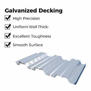 <span class=keywords><strong>แผ่น</strong></span><span class=keywords><strong>พื้น</strong></span>เหล็กชุบสังกะสีเคลือบผงกันไฟสำหรับคลังสินค้าสมัยใหม่ ลายแผ่นเหล็ก <span class=keywords><strong>วัสดุ</strong></span>ก่อสร้างใหม่จากจีน - Product Image 3