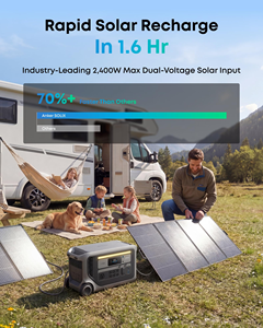 สถานีไฟฟ้าพกพา Anker SOLIX F3000 ความจุ 3072Wh กำลังไฟ 3600W แบตเตอรี่ LiFePO4 สำหรับสำรองไฟบ้าน รถบ้าน และการตั้งแคมป์กลางแจ้ง - Product Image 4