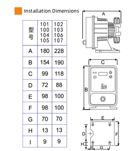 Pompe doseuse étanche IP65 à prix d'usine, en PVC/PVDF, commande manuelle, kit d'accessoires personnalisé, 1-13L - Product Image 2