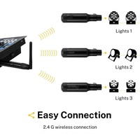 Usine 2.4G sans fil DMX 512 émetteur et récepteur gradateurs d'éclairage de scène pour DJ lumières de scène
