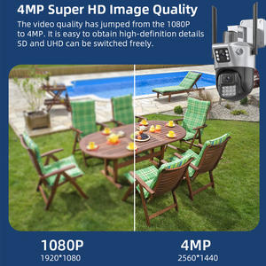 6-мегапиксельная сетевая камера с двумя линзами - Product Image 3