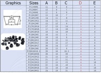 Pieds coniques en caoutchouc robustes 25,5x22x12x4x11mm