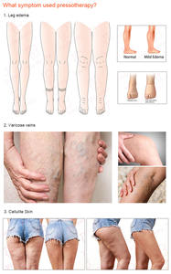 पेशेवर lymphedema हवा के दबाव स्लिमिंग सेल स्पा detox presoterapia शरीर सौंदर्य मशीनों - Product Image 3