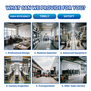 Porte élévatrice segmentée industrielle Tournage vertical Coulissante Usine Entrepôt Dock Logistique Up Down Garage Coupe-vent Électrique - Product Image 4