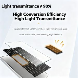 <span class=keywords><strong>Panneau</strong></span> solaire en silicium monocristallin tout noir 100W 100W Charge de module photovoltaïque hors réseau à haute efficacité - Product Image 3
