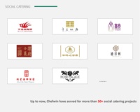 Chefwin Restaurant - Équipement de cuisine professionnel complet en acier inoxydable électrique - Fournisseur de matériel de cuisine - Service professionnel à guichet unique
