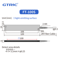 GTRIC Détection de présence de type faisceau traversant multicœur Largeur 100mm Zone Capteur à fibre optique à matrice coaxiale
