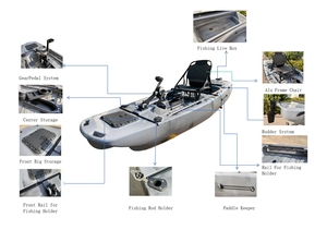 Nuevo <span class=keywords><strong>Kayak</strong></span> de <span class=keywords><strong>Pesca</strong></span> Tandem Portátil y Divisible de 3 Piezas con Diseño Modular y Propulsión a Pedal - Product Image 5