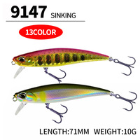 Leurre artificiel en acier inoxydable imprimé Luya 71 mm/10 g, submergé, Mino Creek Water, lancer lointain, basse, 9147