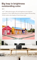 Projecteur de cinéma en plein air 1080P natif, homologué GTV, home cinéma, 2200 ANSI lumens, projecteur vidéo sans fil pour téléphone, Wifi