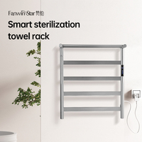 Fanwin – porte-serviettes chauffant, support mural, porte-serviettes