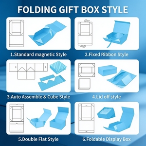 Premium Skincare Gift Box Magnetic Collapsible Packaging Custom Logo High End Design Recyclable Material Space Saving Solution - Product Image 5